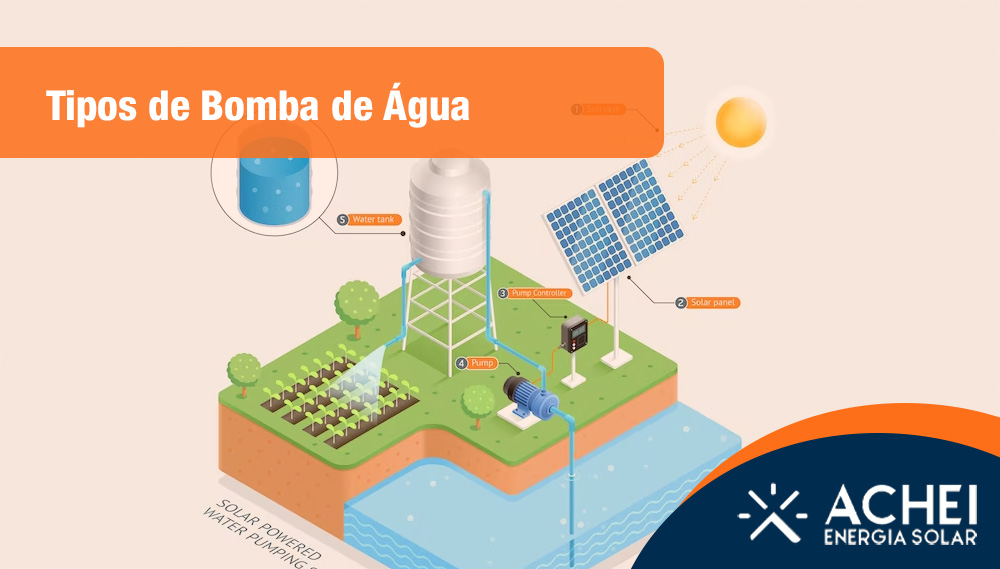 Tipos da bomba de água com energia solar